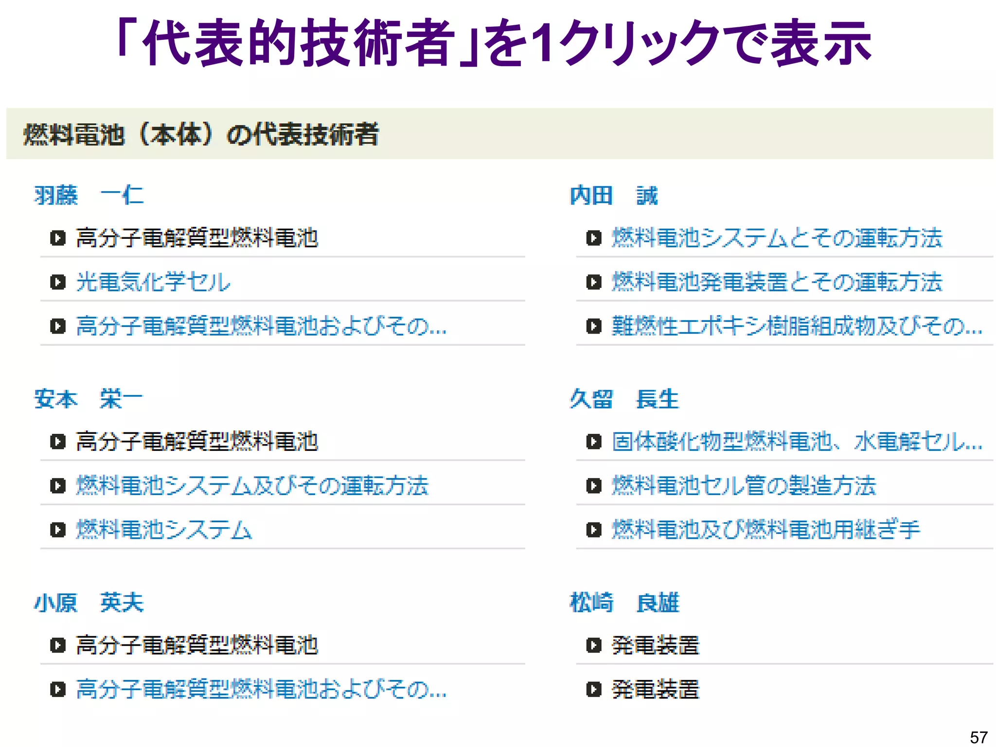 「代表的技術者」を1クリックで表示




                    57
 