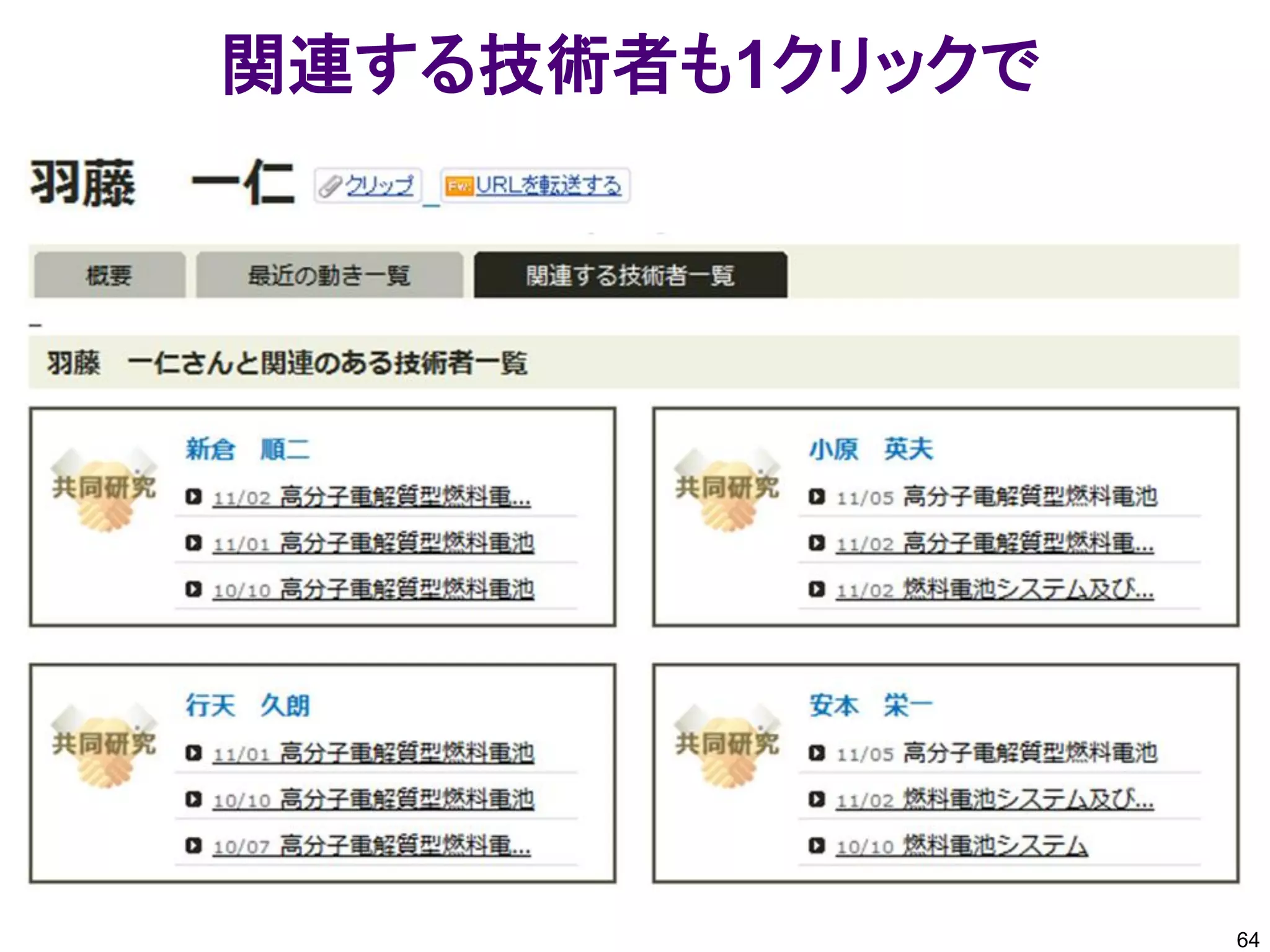 関連する技術者も1クリックで




                 64
 