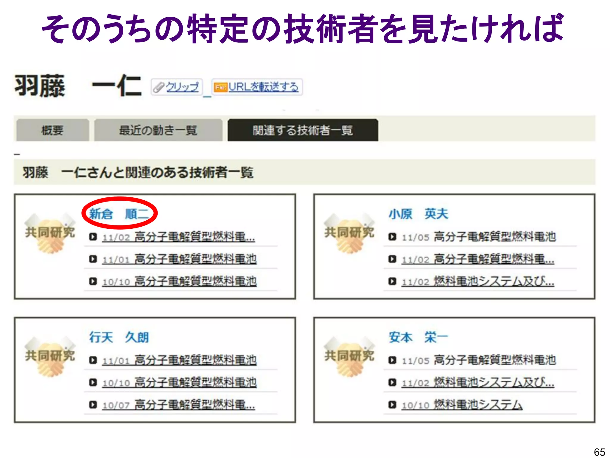 そのうちの特定の技術者を見たければ




                    65
 