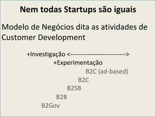 +Investigação <--------------------------> +Experimentação B2SB B2C (ad-based) B2B B2Gov B2C Nem todas Startups são iguais Modelo de Negócios dita as atividades de Customer Development 