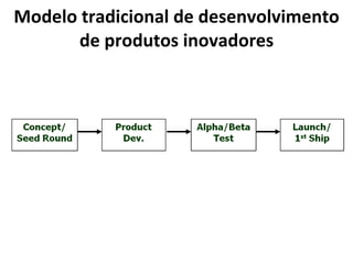 Modelo tradicional de desenvolvimento de produtos inovadores 
