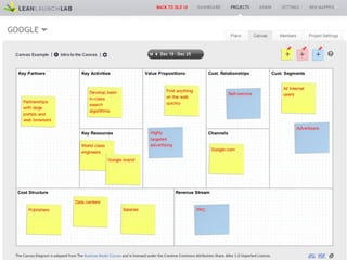 https://www.leanlaunchlab.com/


                                 Innovate Products Faster with Lean + UX + Agile
 