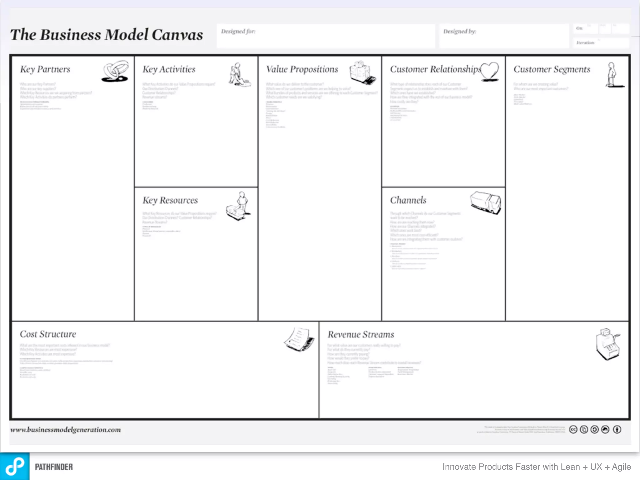 Innovate Products Faster with Lean + UX + Agile
 