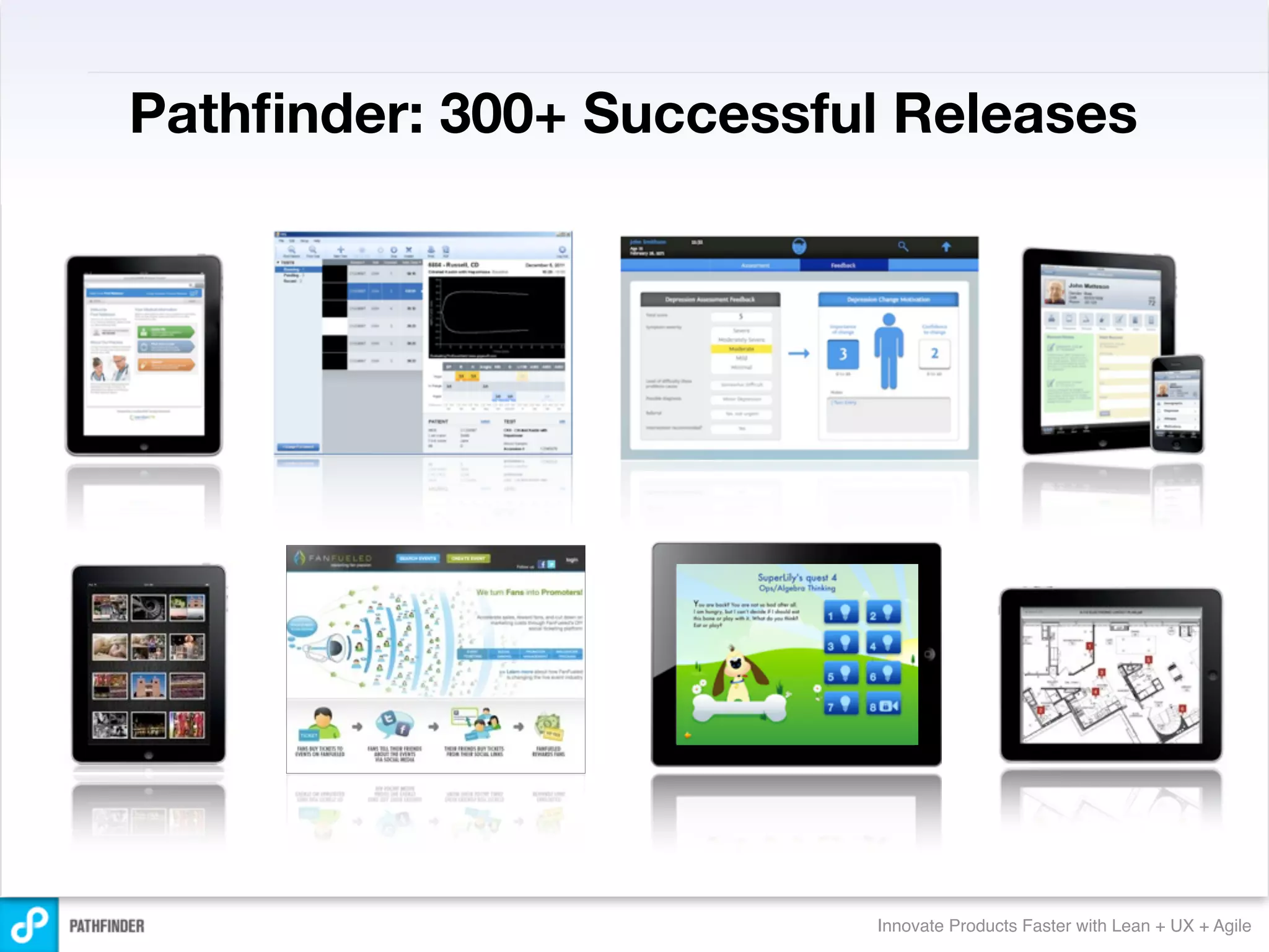 Pathﬁnder: 300+ Successful Releases




                         Innovate Products Faster with Lean + UX + Agile
 