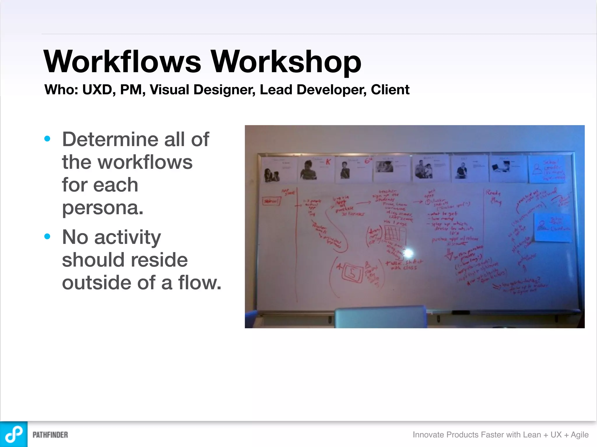 Workﬂows Workshop
Who: UXD, PM, Visual Designer, Lead Developer, Client


•   Determine all of
    the workﬂows
    for each
    persona.
•   No activity
    should reside
    outside of a ﬂow.




                                                        Innovate Products Faster with Lean + UX + Agile
 