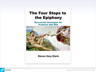 Innovate Products Faster with Lean + UX + Agile
 