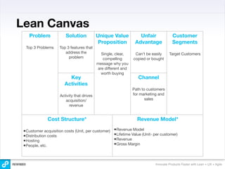 Lean Canvas
    Problem             Solution            Unique Value           Unfair              Customer
                                             Proposition         Advantage             Segments
  Top 3 Problems     Top 3 features that
                        address the           Single, clear,     Can’t be easily     Target Customers
                          problem              compelling       copied or bought
                                            message why you
                                            are different and
                                              worth buying
                         Key                                       Channel
                       Activities
                                                                Path to customers
                     Activity that drives                       for marketing and
                        acquisition/                                   sales
                           revenue


              Cost Structure*                                     Revenue Model*

 •Customer acquisition costs (Unit, per customer)    •Revenue Model
 •Distribution costs                                 •Lifetime Value (Unit- per customer)
 •Hosting                                            •Revenue
 •People, etc.                                       •Gross Margin


                                                                            Innovate Products Faster with Lean + UX + Agile
 