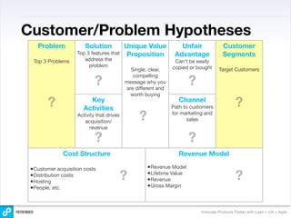 Customer/Problem Hypotheses
    Problem            Solution            Unique Value           Unfair              Customer
                    Top 3 features that     Proposition         Advantage             Segments
  Top 3 Problems       address the                              Can’t be easily
                         problem                               copied or bought
                                             Single, clear,                         Target Customers

                            ?                                         ?
                                              compelling
                                           message why you
                                           are different and
                                             worth buying

        ?               Key
                      Activities
                                                                  Channel
                                                               Path to customers             ?
                    Activity that drives
                       acquisition/
                                                ?              for marketing and
                                                                      sales
                          revenue

                            ?                                         ?
              Cost Structure                                      Revenue Model

 •Customer acquisition costs                        •Revenue Model
 •Distribution costs
 •Hosting
                                           ?        •Lifetime Value
                                                    •Revenue                                 ?
 •People, etc.                                      •Gross Margin


                                                                           Innovate Products Faster with Lean + UX + Agile
 