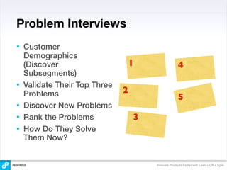 Problem Interviews
•   Customer
    Demographics
    (Discover                      1                 4
    Subsegments)
•   Validate Their Top Three
    Problems                   2
                                                     5
•   Discover New Problems
•   Rank the Problems              3
•   How Do They Solve
    Them Now?


                                       Innovate Products Faster with Lean + UX + Agile
 
