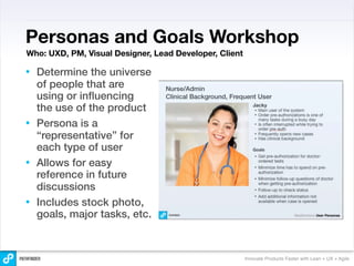Personas and Goals Workshop
Who: UXD, PM, Visual Designer, Lead Developer, Client

• Determine the universe
  of people that are
  using or inﬂuencing
  the use of the product
• Persona is a
  “representative” for
  each type of user
• Allows for easy
  reference in future
  discussions
• Includes stock photo,
  goals, major tasks, etc.


                                                        Innovate Products Faster with Lean + UX + Agile
 