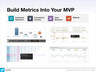 Build Metrics Into Your MVP




                       Innovate Products Faster with Lean + UX + Agile
 