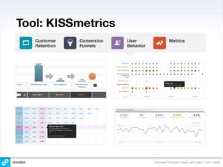 Tool: KISSmetrics




                    Innovate Products Faster with Lean + UX + Agile
 
