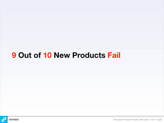 9 Out of 10 New Products Fail




                           Innovate Products Faster with Lean + UX + Agile
 