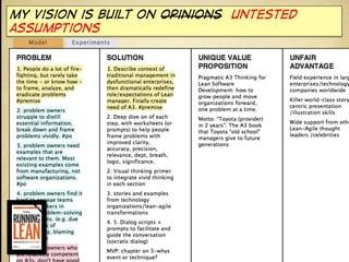 my vision is built on opinions untested
assumptions
 