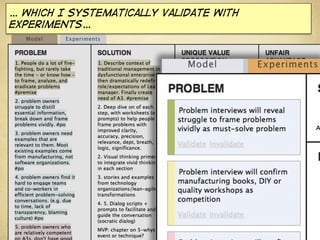 … which I systematically validate with
experiments…
 