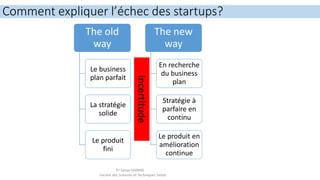 Comment expliquer l’échec des startups?
Pr Sanae HANINE
Faculté des Sciences et Techniques Settat
The old
way
Le business
...