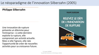 Le néoparadigme de l’innovation Silberzahn (2005)
Pr Sanae HANINE
Faculté des Sciences et Techniques Settat
Philippe Silbe...