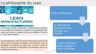 La philosophie du Lean
Lean manifacturing
La méthode de
production Lean
inventée par
TOYOTA
5 zéros: 0 panne 0
délai, 0 pa...