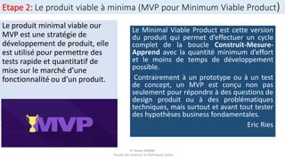 Le produit minimal viable our
MVP est une stratégie de
développement de produit, elle
est utilisé pour permettre des
tests...