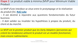 Pr Sanae HANINE
Faculté des Sciences et Techniques Settat
Le MVP d’une interface se situe entre le protytapage et la réali...