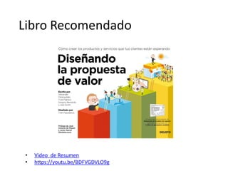 Libro Recomendado
• Video de Resumen
• https://youtu.be/BDFVGDVLO9g
 