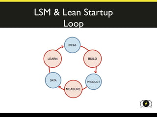 LSM & Lean Startup
      Loop
 