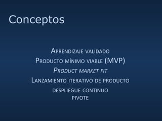 Conceptos
APRENDIZAJE VALIDADO
PRODUCTO MÍNIMO VIABLE (MVP)
PRODUCT MARKET FIT
LANZAMIENTO ITERATIVO DE PRODUCTO
DESPLIEGU...