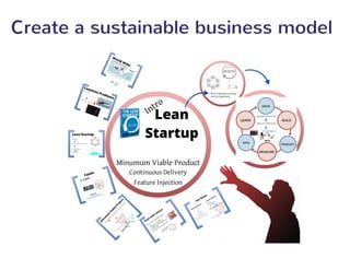 Lean startup intro - Marts 2012