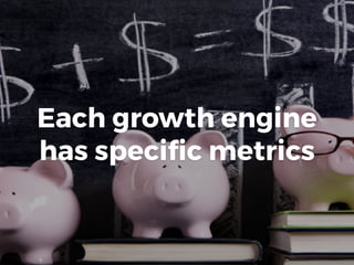 Each growth engine
has speciﬁc metrics
 