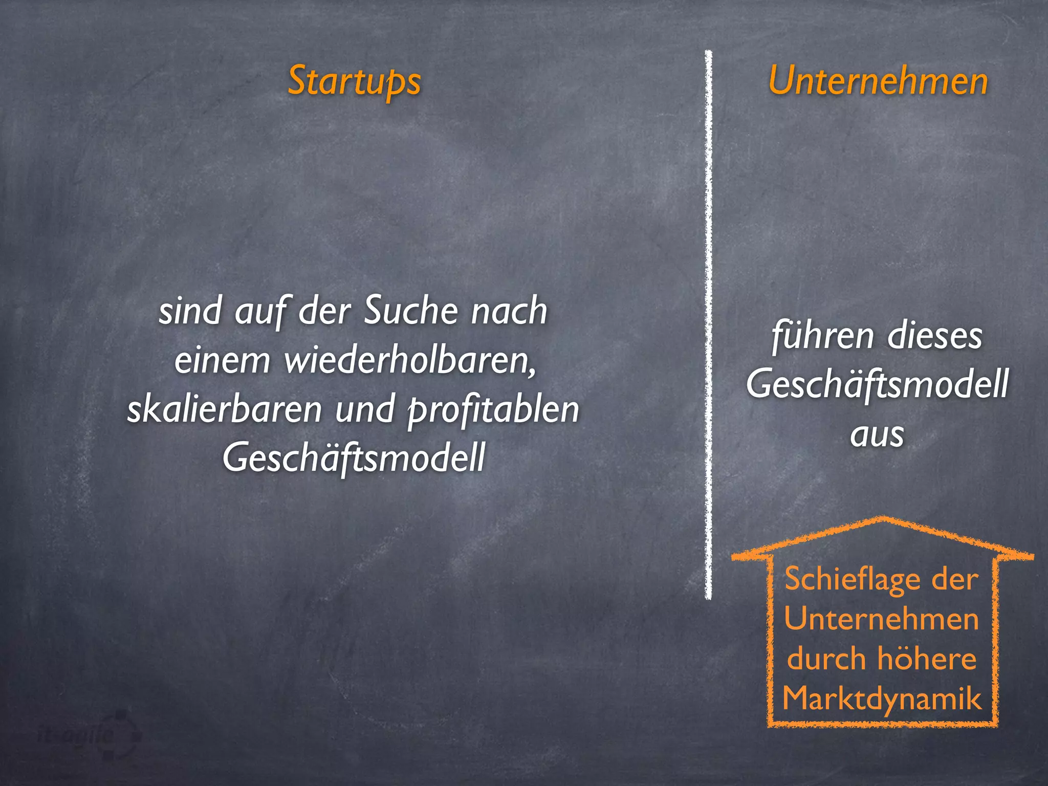 UnternehmenStartups
sind auf der Suche nach
einem wiederholbaren,
skalierbaren und proﬁtablen
Geschäftsmodell
führen dieses
Geschäftsmodell
aus
Schieﬂage der
Unternehmen
durch höhere
Marktdynamik
 