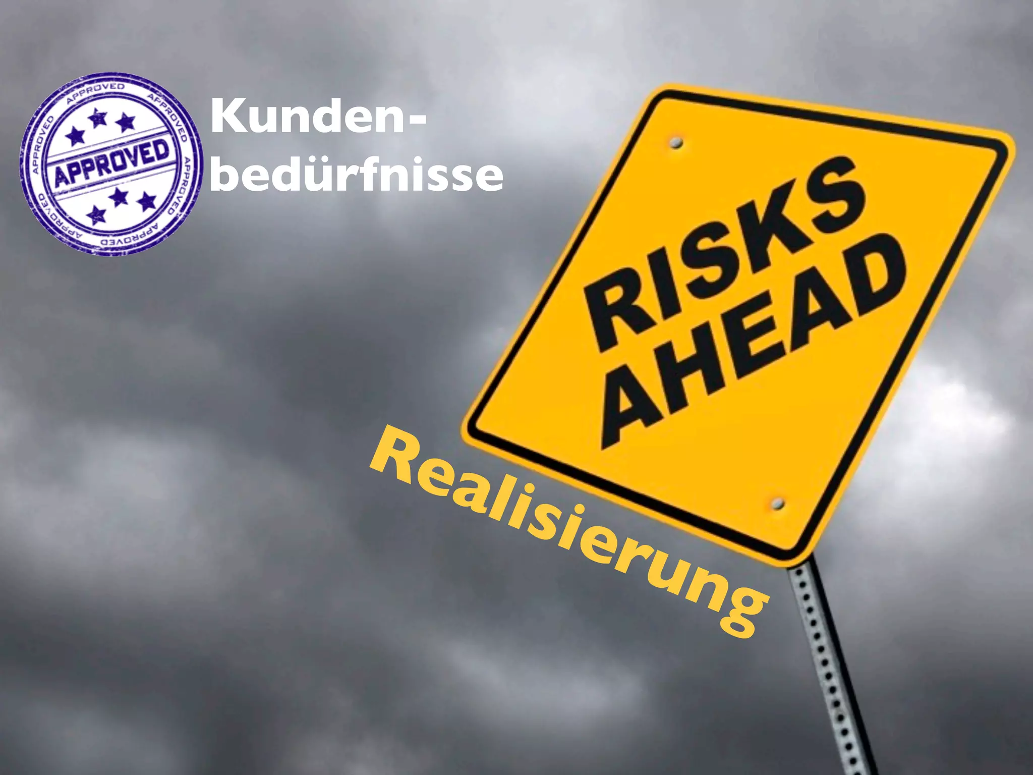 Realisierung
Kunden-
bedürfnisse
 