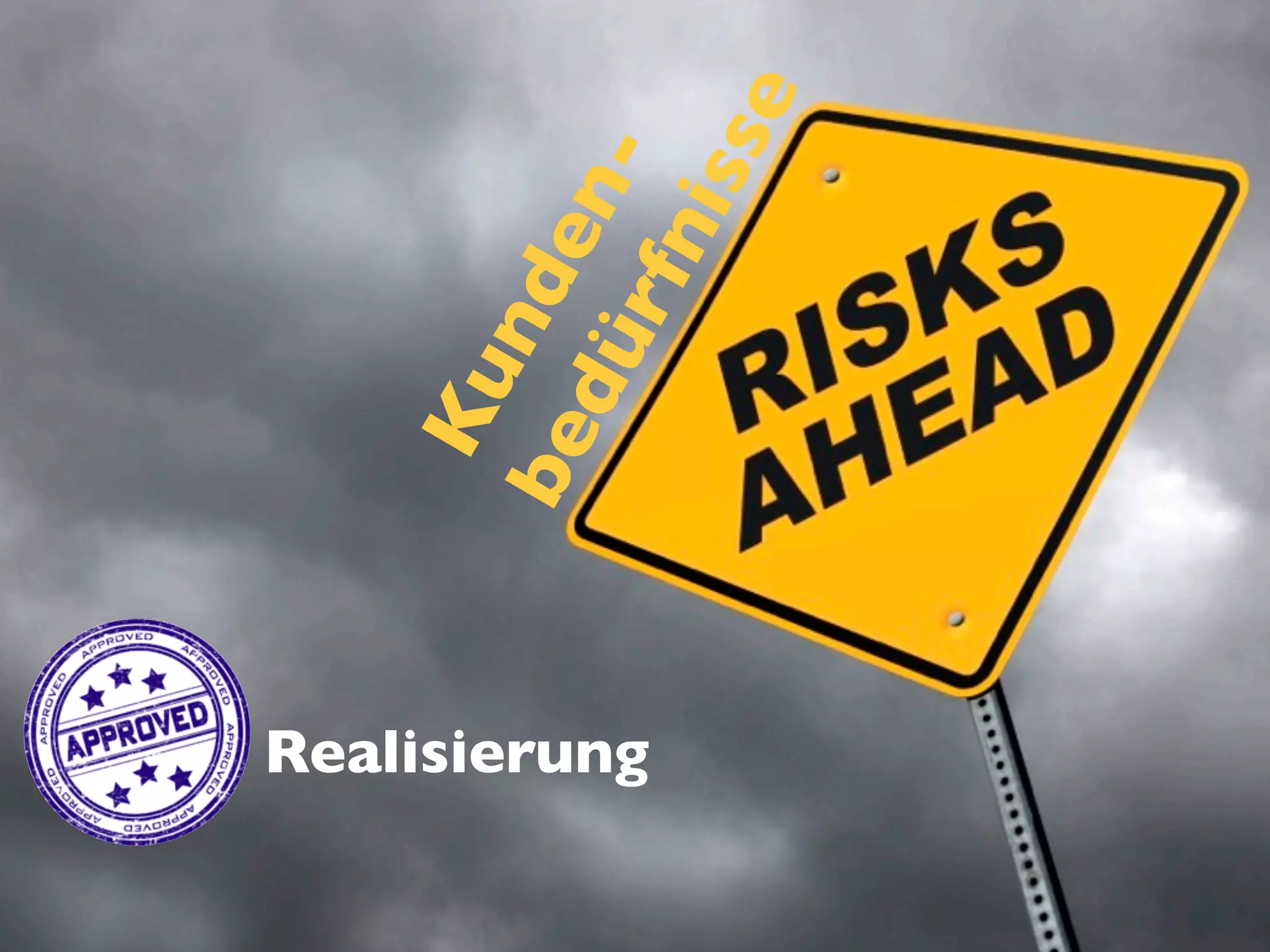 Realisierung
Kunden-
bedürfnisse
 