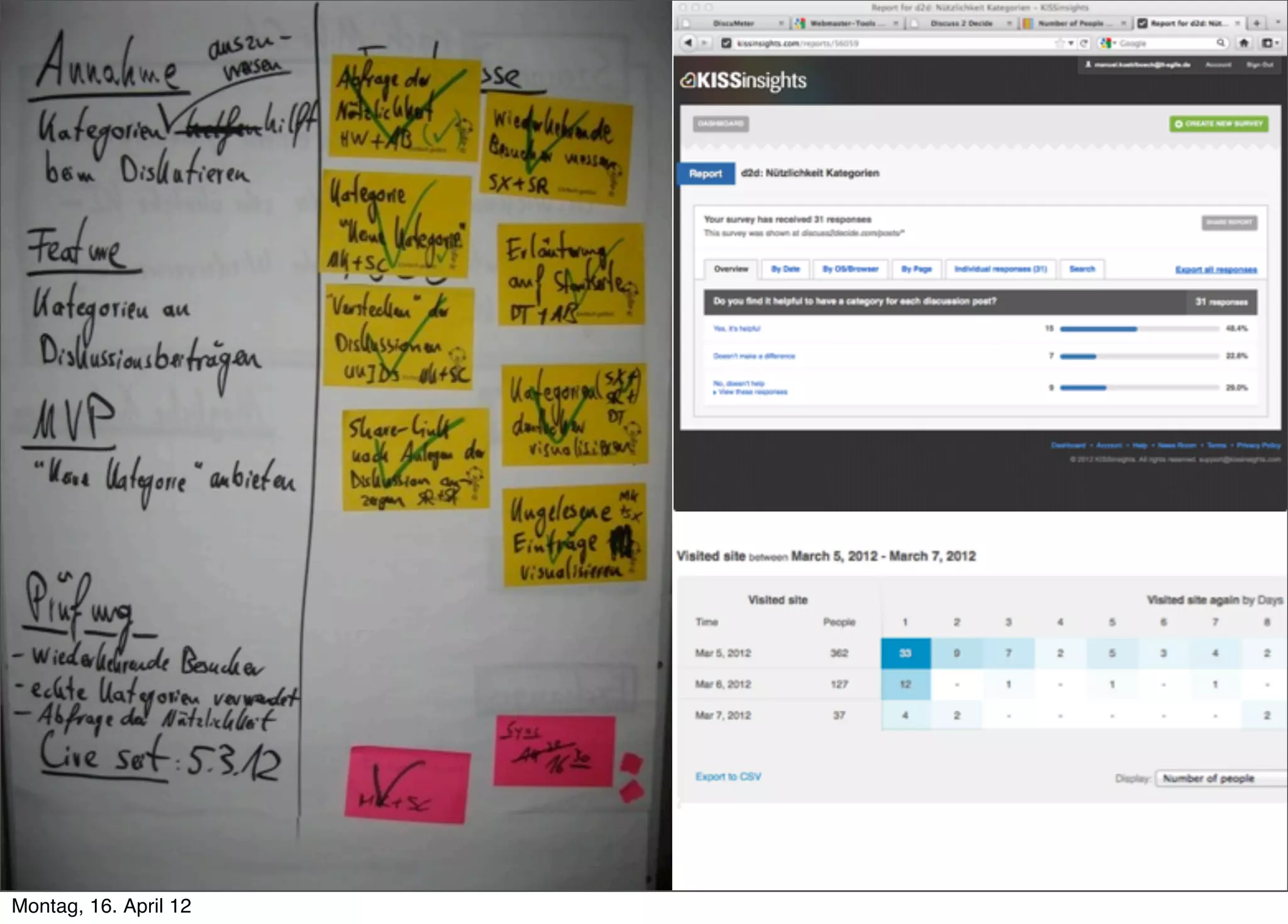 Montag, 16. April 12
 