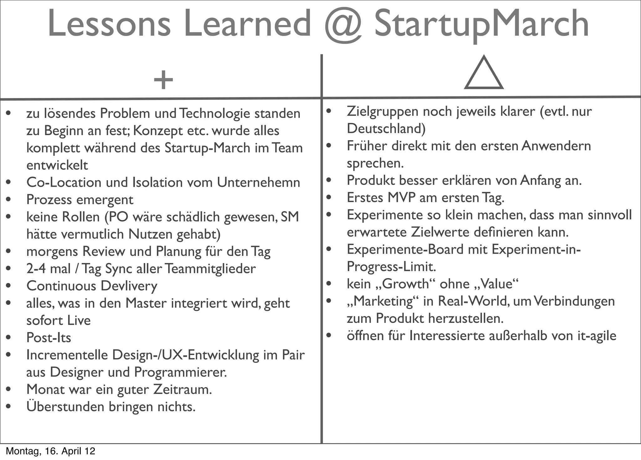 Lessons Learned @ StartupMarch
               +
• zu lösendes Problem und Technologie standen        • Zielgruppen noch jeweils klarer (evtl. nur
    zu Beginn an fest; Konzept etc. wurde alles          Deutschland)
    komplett während des Startup-March im Team       •   Früher direkt mit den ersten Anwendern
    entwickelt                                           sprechen.
•   Co-Location und Isolation vom Unternehemn        •   Produkt besser erklären von Anfang an.
•   Prozess emergent                                 •   Erstes MVP am ersten Tag.
•   keine Rollen (PO wäre schädlich gewesen, SM      •   Experimente so klein machen, dass man sinnvoll
    hätte vermutlich Nutzen gehabt)                      erwartete Zielwerte deﬁnieren kann.
•   morgens Review und Planung für den Tag           •   Experimente-Board mit Experiment-in-
•   2-4 mal / Tag Sync aller Teammitglieder              Progress-Limit.
•   Continuous Devlivery                             •   kein „Growth“ ohne „Value“
•   alles, was in den Master integriert wird, geht   •   „Marketing“ in Real-World, um Verbindungen
    sofort Live                                          zum Produkt herzustellen.
•   Post-Its                                         •   öffnen für Interessierte außerhalb von it-agile
•   Incrementelle Design-/UX-Entwicklung im Pair
    aus Designer und Programmierer.
•   Monat war ein guter Zeitraum.
•   Überstunden bringen nichts.

Montag, 16. April 12
 