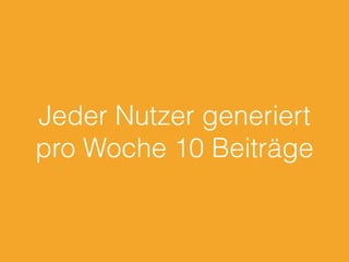 Jeder Nutzer generiert
pro Woche 10 Beiträge
 