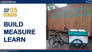 05NUM
BER
Karim BROURI | Fondateur Brenco E&C
2020 - Septemner
Acceleration Program
LEAN START-UP
12
BUILD
MEASURE
LEARN
 