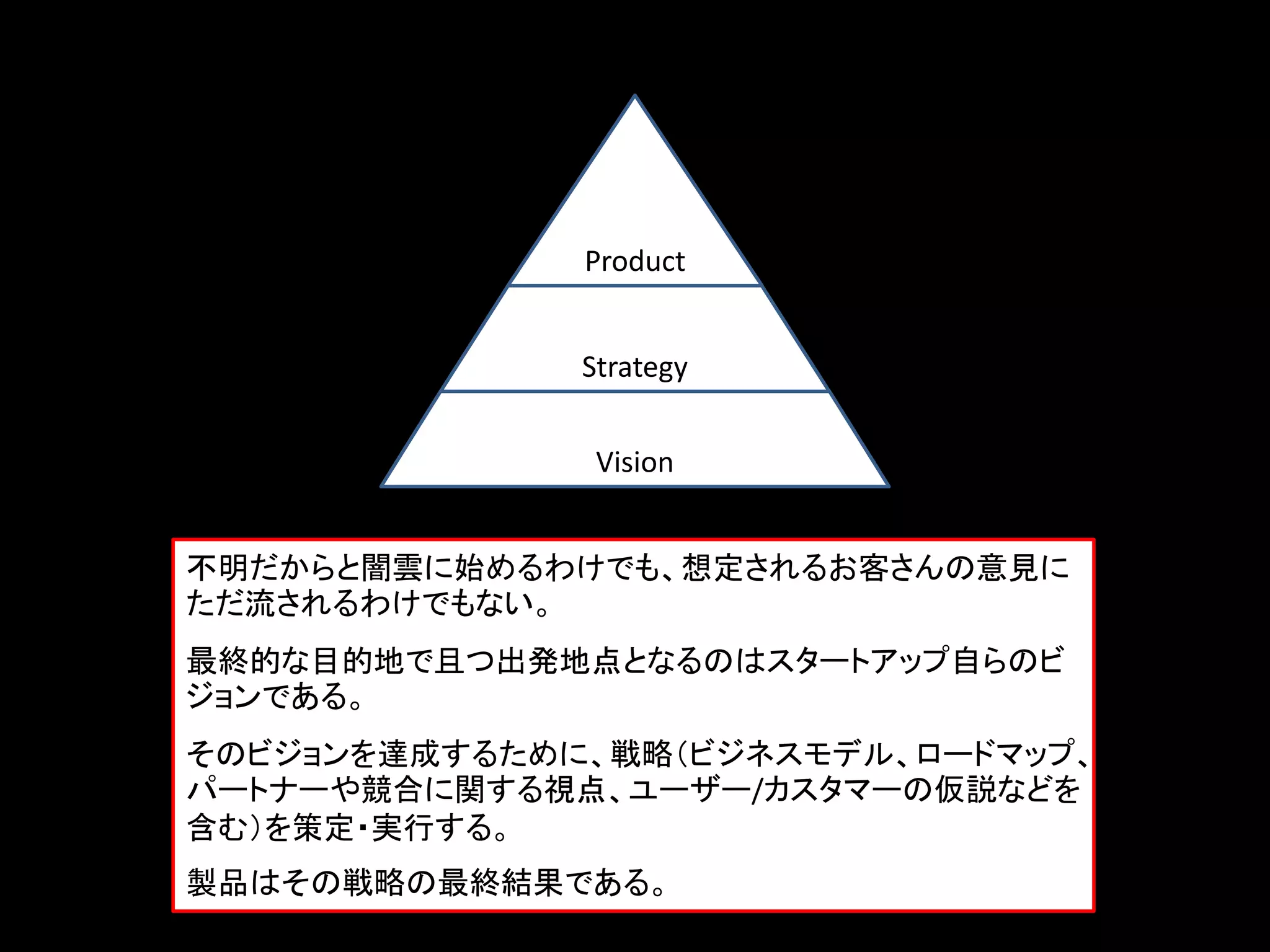 Product


              Strategy


               Vision


不明だからと闇雲に始めるわけでも、想定されるお客さんの意見に
ただ流されるわけでもない。
最終的な目的地で且つ出発地点となるのはスタートアップ自らのビ
ジョンである。
そのビジョンを達成するために、戦略（ビジネスモデル、ロードマップ、
パートナーや競合に関する視点、ユーザー/カスタマーの仮説などを
含む）を策定・実行する。
製品はその戦略の最終結果である。
 
