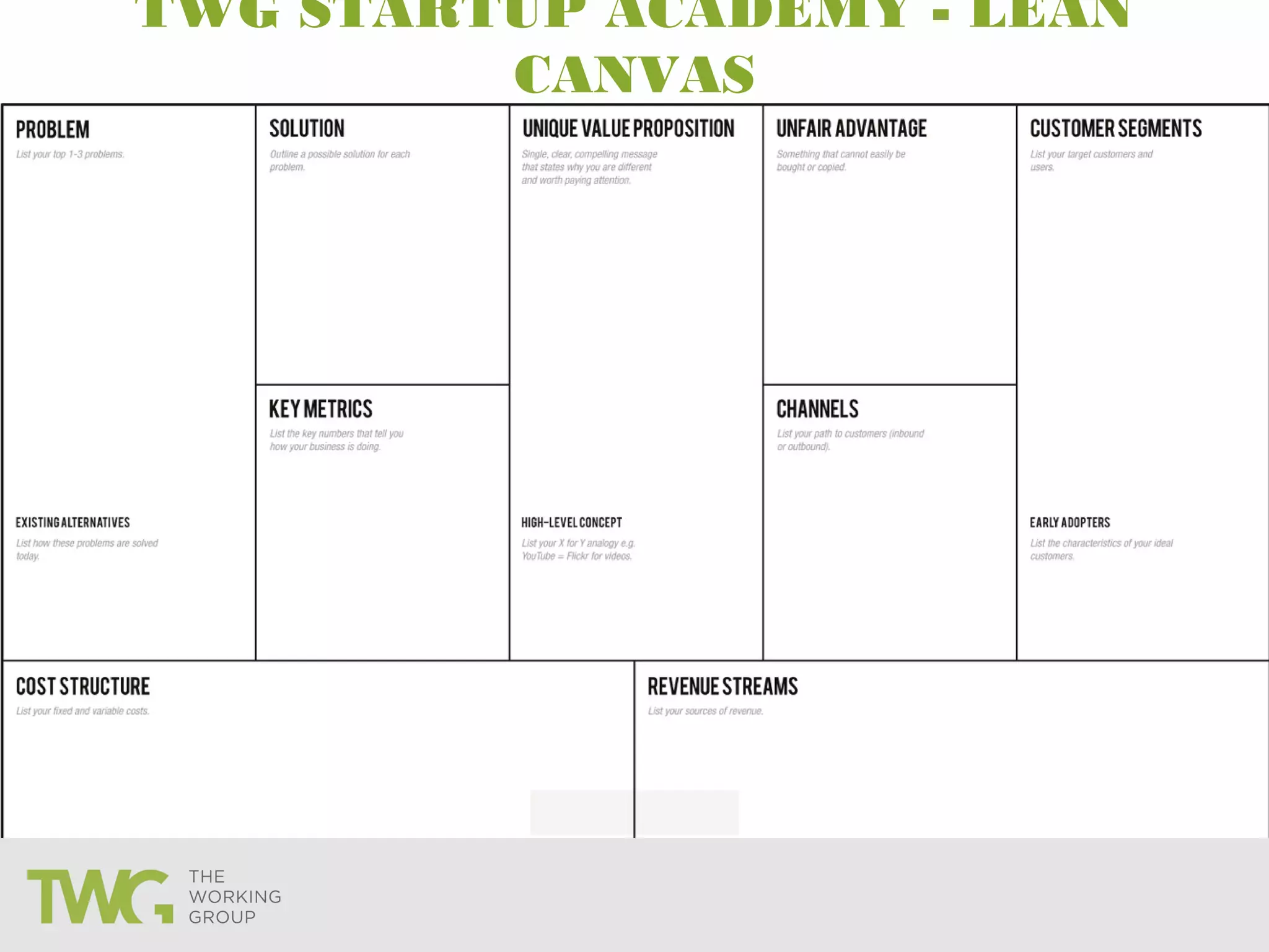 TWG STARTUP ACADEMY - LEAN
CANVAS
 