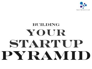 Pyramid
Building
Your
Startup
 
