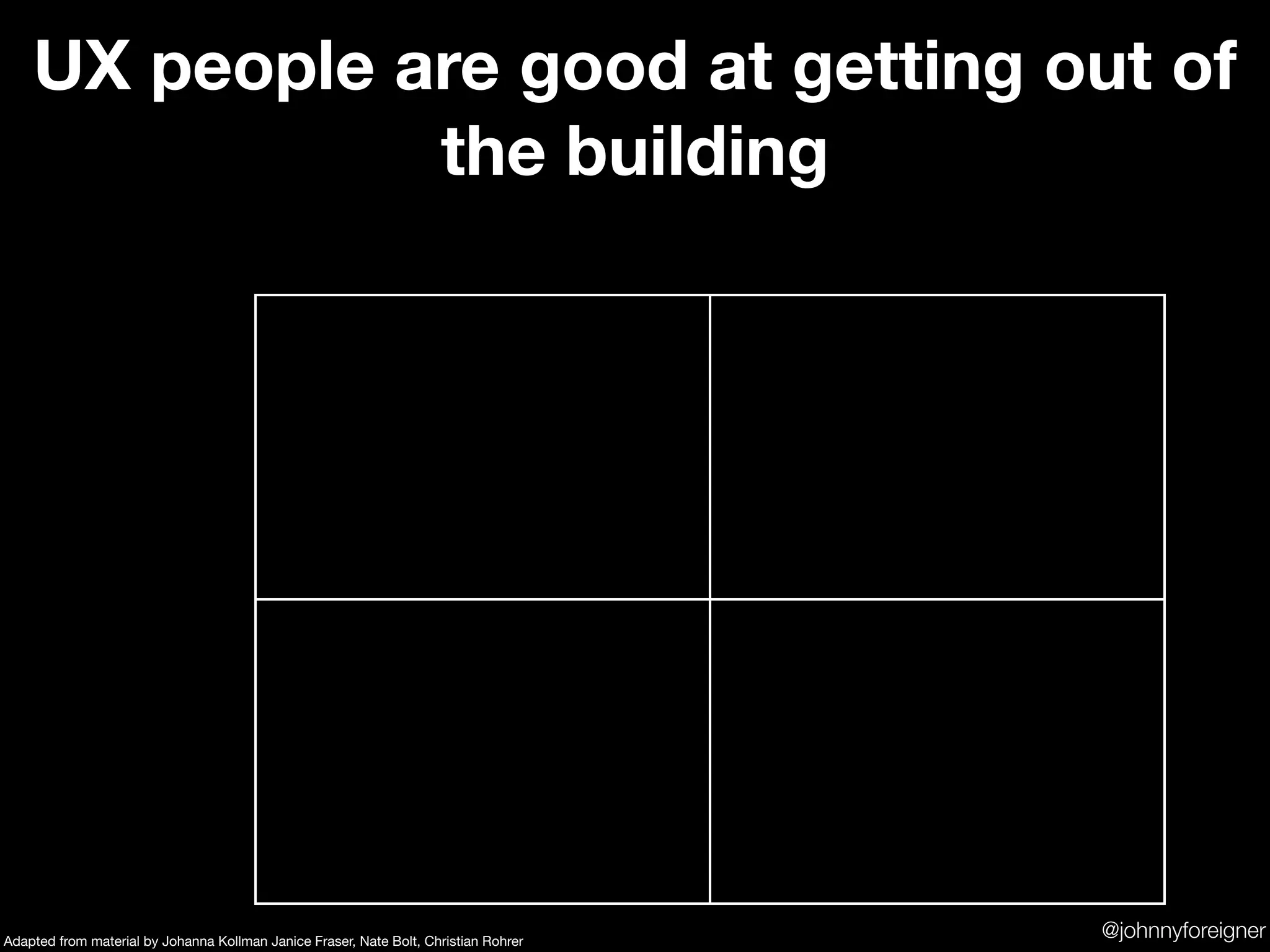UX people are good at getting out of
               the building




Adapted from material by Johanna Kollman Janice Fraser, Nate Bolt, Christian Rohrer
                                                                                      @johnnyforeigner
 