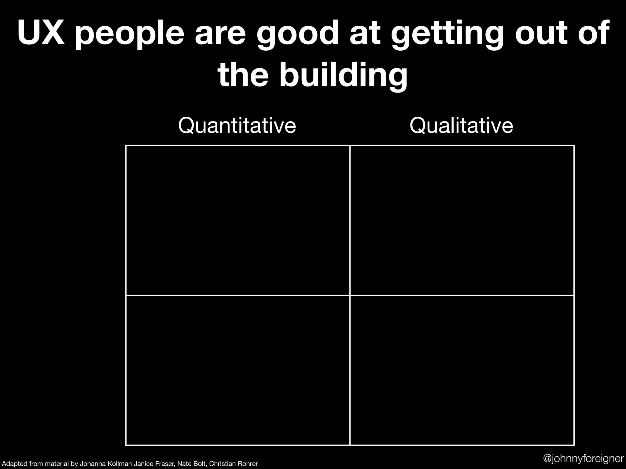 UX people are good at getting out of
               the building
                                                         Quantitative                 Qualitative




Adapted from material by Johanna Kollman Janice Fraser, Nate Bolt, Christian Rohrer
                                                                                                    @johnnyforeigner
 