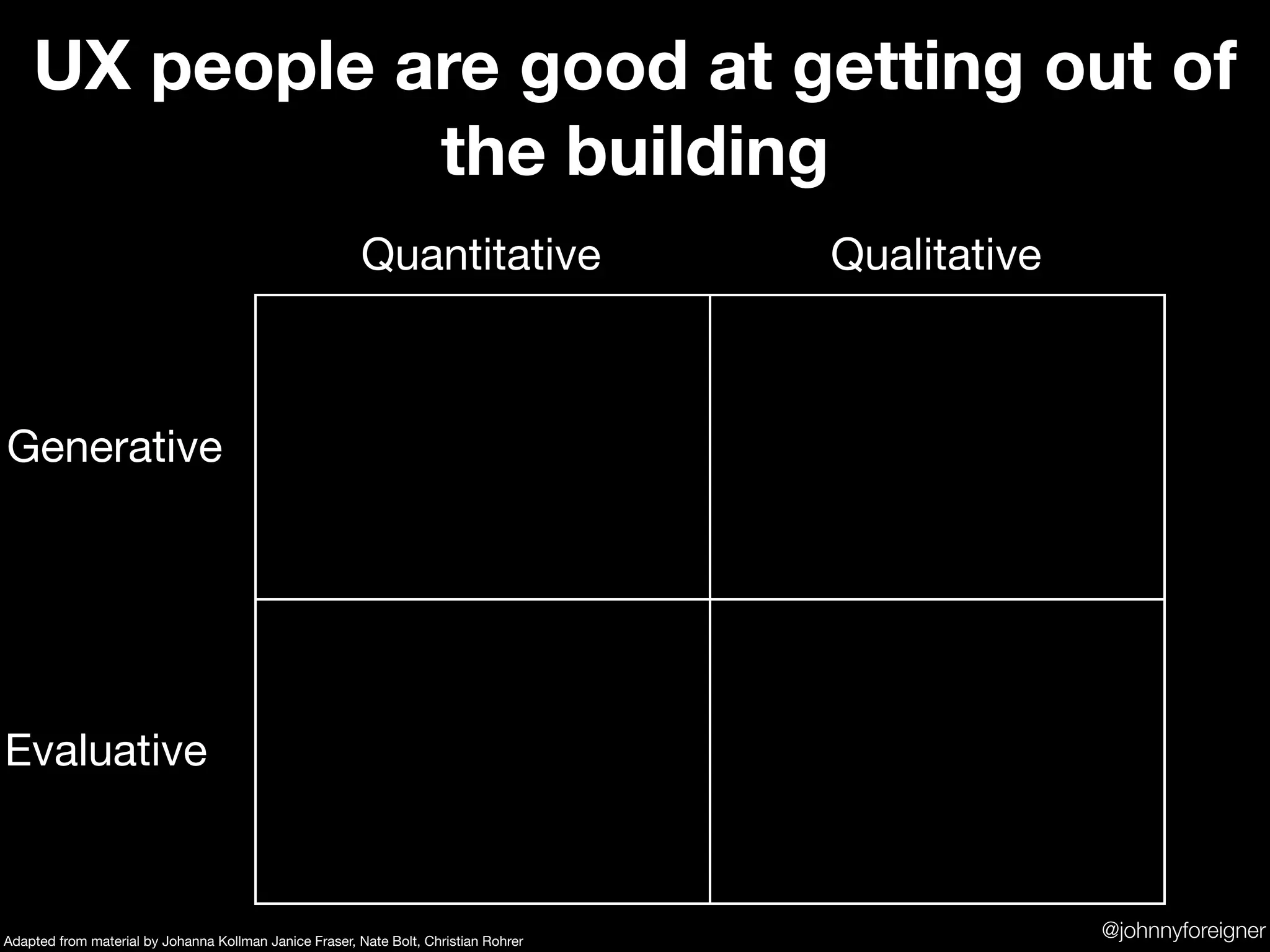 UX people are good at getting out of
               the building
                                                         Quantitative                 Qualitative



Generative




Evaluative



Adapted from material by Johanna Kollman Janice Fraser, Nate Bolt, Christian Rohrer
                                                                                                    @johnnyforeigner
 