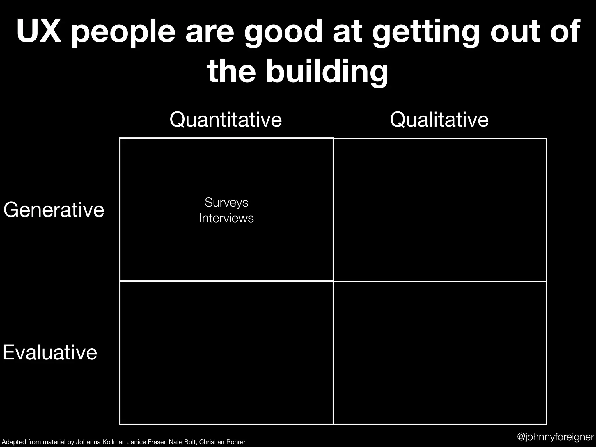 UX people are good at getting out of
               the building
                                                         Quantitative                        Qualitative

                                                                                               Depth Interviews
                                                                                              Contextual Inquiry
                                                                    Surveys                      Ethnography
Generative                                                         Interviews                    Diary Studies
                                                                                      Participatory Design (Co-creation)
                                                                                                Mental Models



                                                      Web Analytics
                                                    Multi-variant Testing                    Usability Testing
                                                   Remote Card Sorting                    Moderated Card Sorting
Evaluative                                      Clicktale / CrazyEgg (et al)               Wizard of Oz Testing
                                                      Treejack (et al)                      Desirability Toolkit
                                             Chalkmark / 5-Second Test (et al)                    R.I.T.
                                                  Usertesting.com (et al)


Adapted from material by Johanna Kollman Janice Fraser, Nate Bolt, Christian Rohrer
                                                                                                                     @johnnyforeigner
 