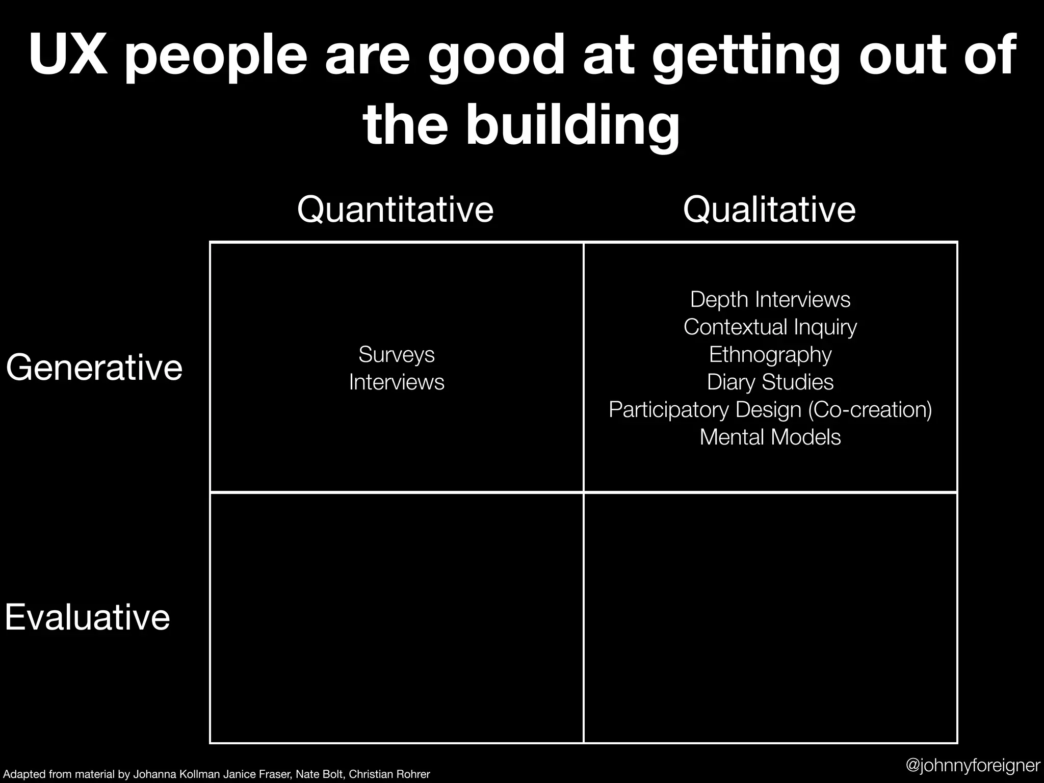 UX people are good at getting out of
               the building
                                                         Quantitative                        Qualitative

                                                                                               Depth Interviews
                                                                                              Contextual Inquiry
                                                                    Surveys                      Ethnography
Generative                                                         Interviews                    Diary Studies
                                                                                      Participatory Design (Co-creation)
                                                                                                Mental Models



                                                      Web Analytics
                                                    Multi-variant Testing                    Usability Testing
                                                   Remote Card Sorting                    Moderated Card Sorting
Evaluative                                      Clicktale / CrazyEgg (et al)               Wizard of Oz Testing
                                                      Treejack (et al)                      Desirability Toolkit
                                             Chalkmark / 5-Second Test (et al)                    R.I.T.
                                                  Usertesting.com (et al)


Adapted from material by Johanna Kollman Janice Fraser, Nate Bolt, Christian Rohrer
                                                                                                                     @johnnyforeigner
 
