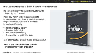 Lean Startup Master Class Deck for Genpact | PDF
