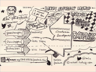 Lean Startup Meetup Munich #14: Revisiting the lean fundamentals