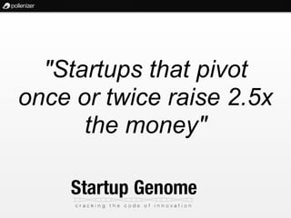 "Startups that pivot
once or twice raise 2.5x
      the money"
 