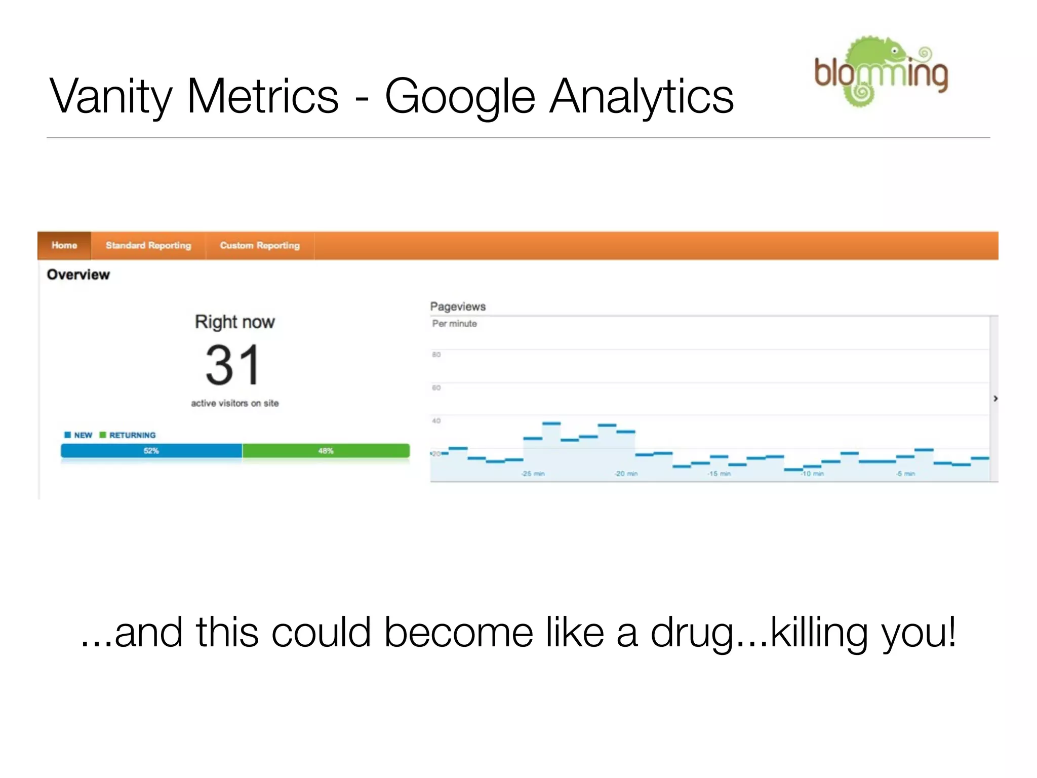 Vanity Metrics - Google Analytics




 ...and this could become like a drug...killing you!
 