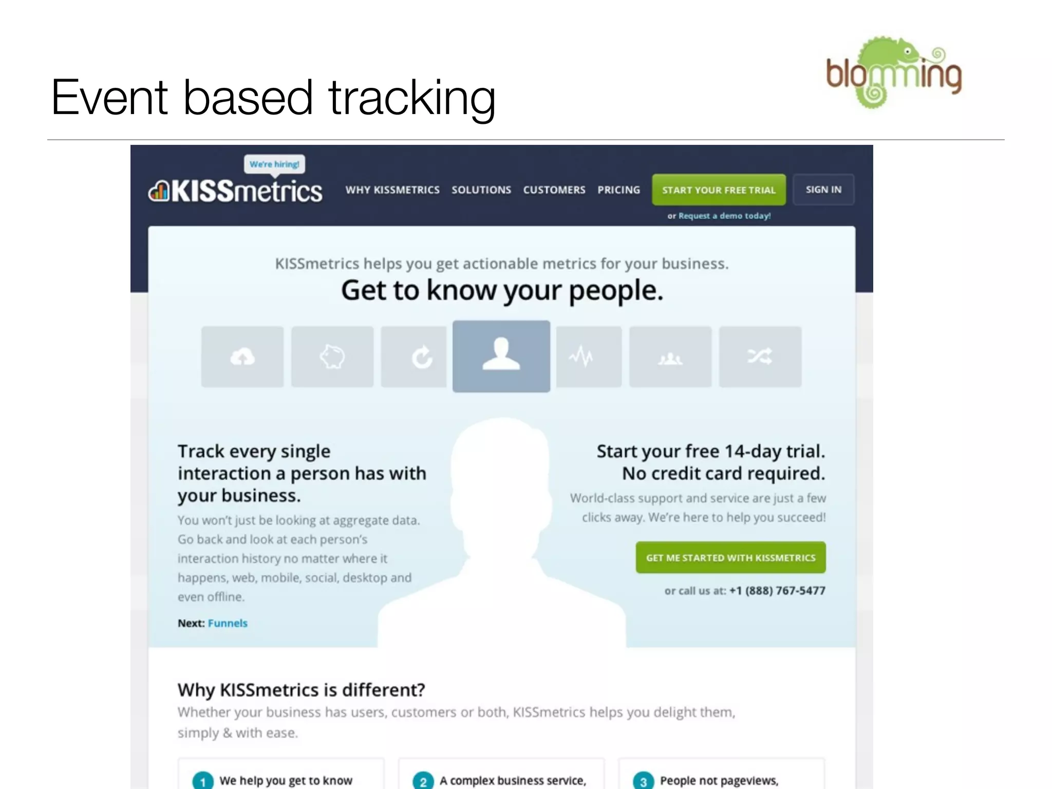 Event based tracking
 