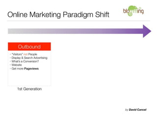 Online Marketing Paradigm Shift




                                  by David Cancel
 